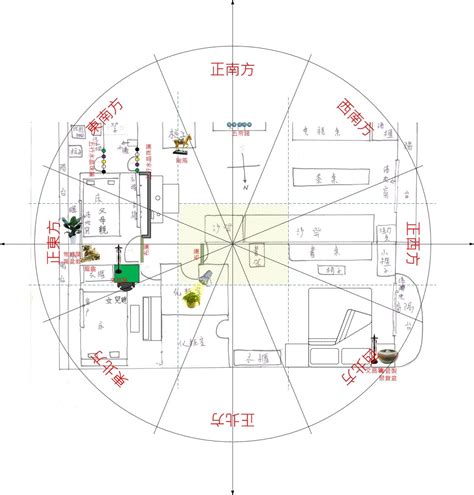 風煞 如何化解|陽宅風水內部格局必看的225種煞氣介紹&DIY化解方法。